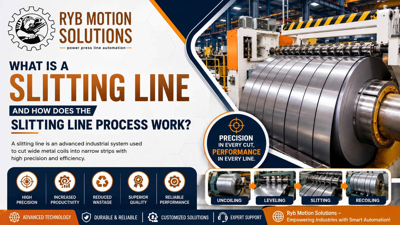 You are currently viewing What is a Slitting Line and How Does the Slitting Line Process Work?